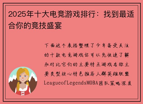 2025年十大电竞游戏排行：找到最适合你的竞技盛宴